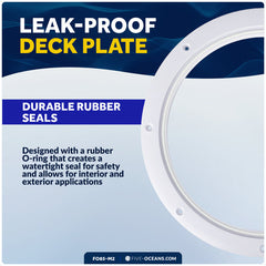 6" Deck Plate, Round Screw-in, White, 2-Pack