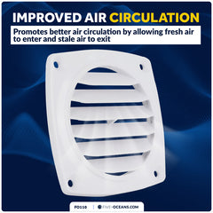 6-Slotted Louvered Flush Hose Ventilators, 3" Hose Diameter, White - FO110 - Five Oceans