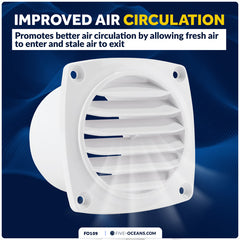 6-Slotted Louvered Hose Vent, 3" Hose Diameter, White