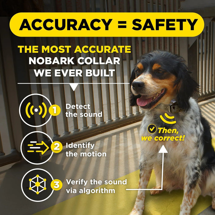 Dogtra Smart Nobark Collar