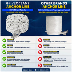 9/16" x 250' Premium 3-Strand Nylon Anchor Line - FO4487-C250 - Five Oceans