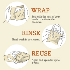 Bee's Wraps | The Lunch Pack - Honeycomb