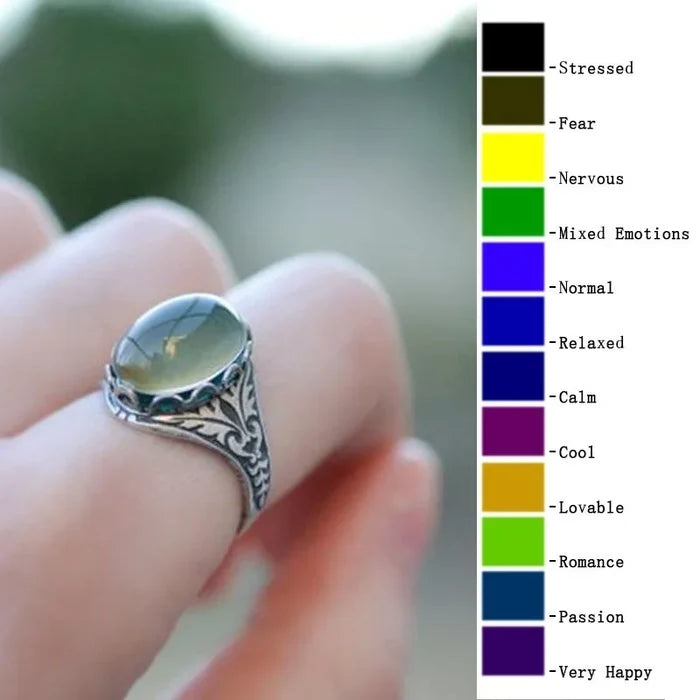 Color Changing Mood Ring
